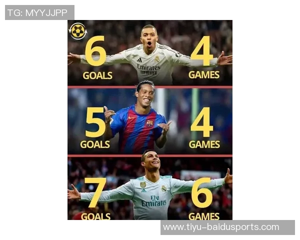 巴贝尔:凯恩比哈兰德、姆巴佩更难防守,他有顶级的球商 巴贝尔:凯恩比哈兰德、姆巴佩更难防守,他有顶级的球商